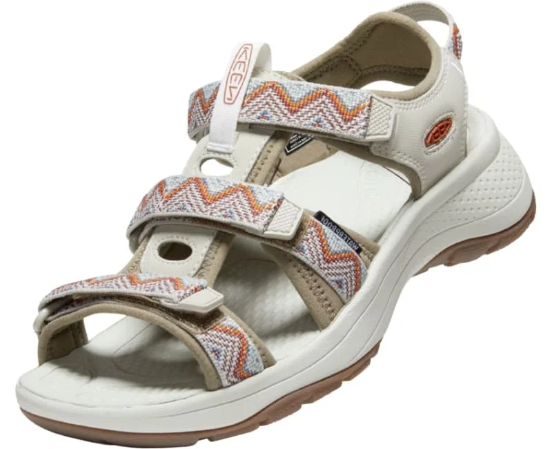 trendy sandals for events-Keen Astoria Sandals